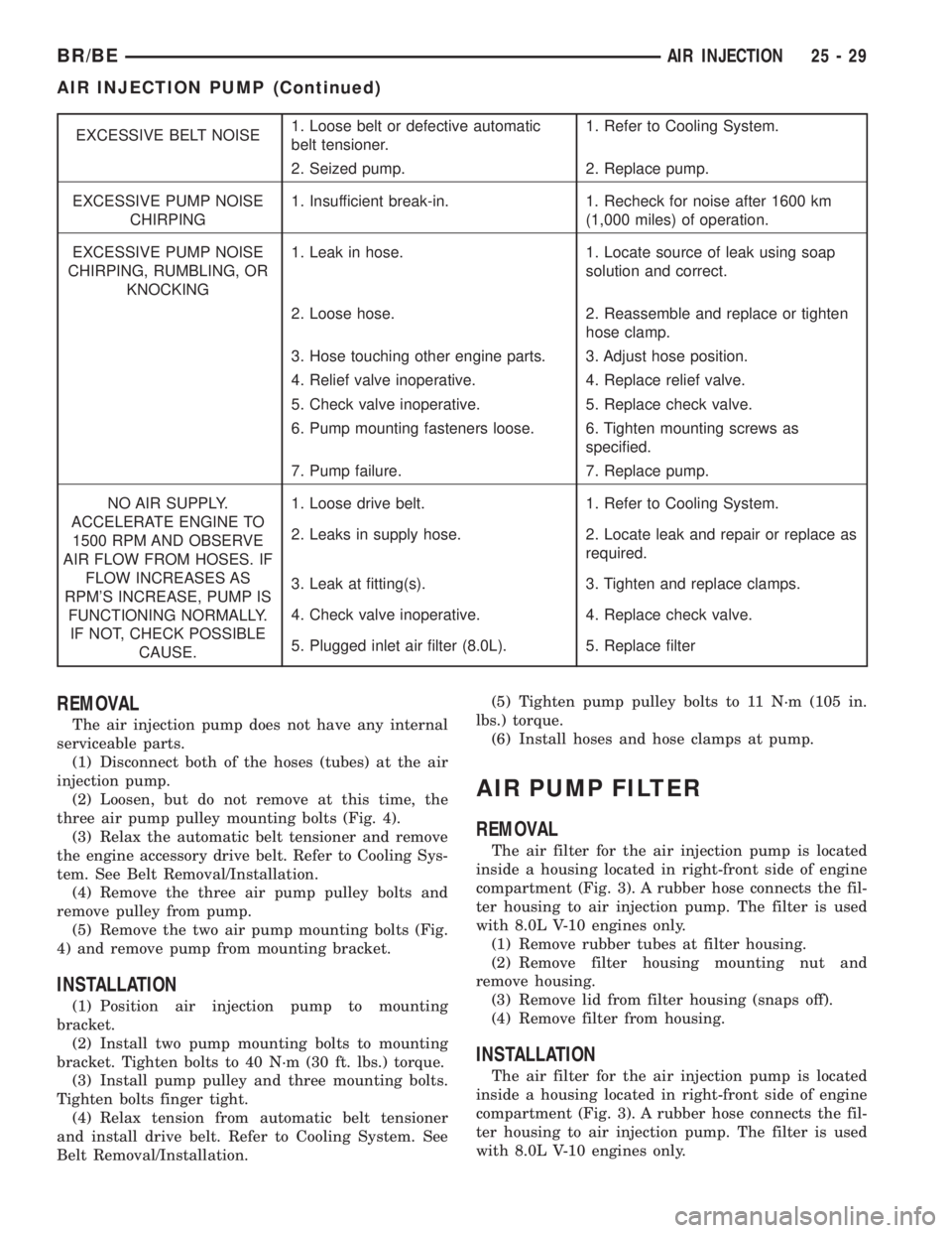 DODGE RAM 2001 Service Repair Manual EXCESSIVE BELT NOISE1. Loose belt or defective automatic
belt tensioner.1. Refer to Cooling System.
2. Seized pump. 2. Replace pump.
EXCESSIVE PUMP NOISE
CHIRPING1. Insufficient break-in. 1. Recheck f DODGE RAM 2001 Service Repair Manual EXCESSIVE BELT NOISE1. Loose belt or defective automatic
belt tensioner.1. Refer to Cooling System.
2. Seized pump. 2. Replace pump.
EXCESSIVE PUMP NOISE
CHIRPING1. Insufficient break-in. 1. Recheck f