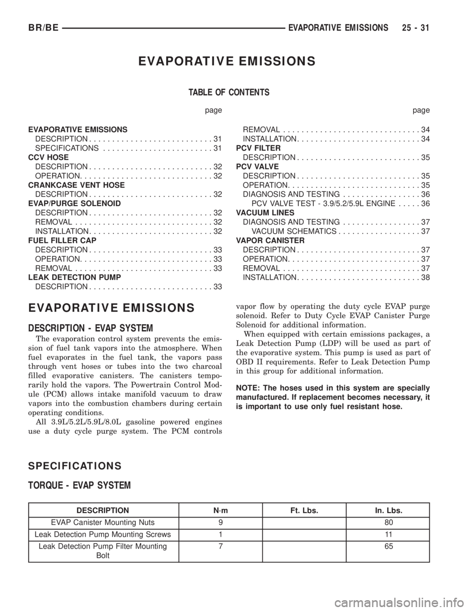 DODGE RAM 2001 Service Repair Manual EVAPORATIVE EMISSIONS
TABLE OF CONTENTS
page page
EVAPORATIVE EMISSIONS
DESCRIPTION...........................31
SPECIFICATIONS........................31
CCV HOSE
DESCRIPTION.......................... DODGE RAM 2001 Service Repair Manual EVAPORATIVE EMISSIONS
TABLE OF CONTENTS
page page
EVAPORATIVE EMISSIONS
DESCRIPTION...........................31
SPECIFICATIONS........................31
CCV HOSE
DESCRIPTION..........................