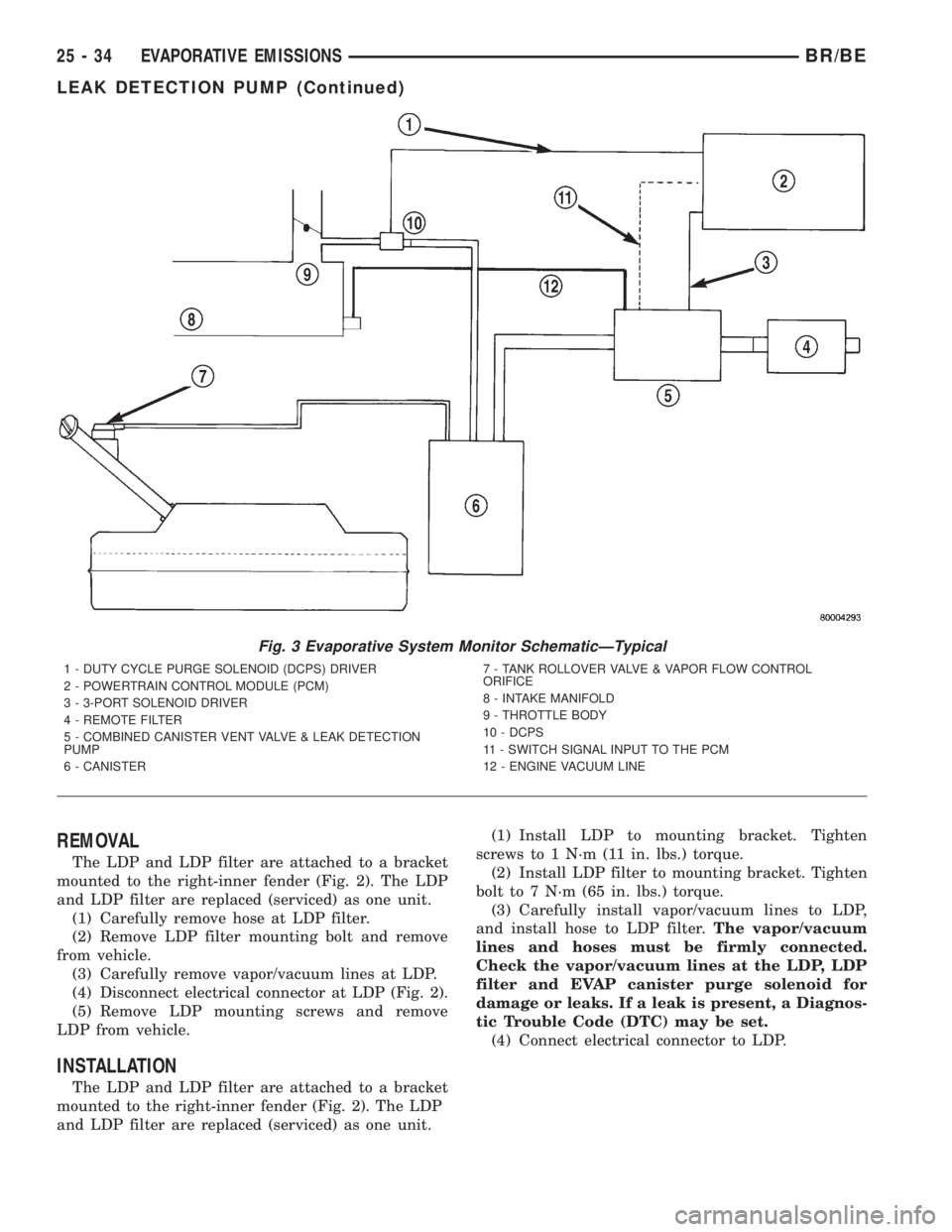 DODGE RAM 2001 Service Repair Manual REMOVAL
The LDP and LDP filter are attached to a bracket
mounted to the right-inner fender (Fig. 2). The LDP
and LDP filter are replaced (serviced) as one unit.
(1) Carefully remove hose at LDP filter DODGE RAM 2001 Service Repair Manual REMOVAL
The LDP and LDP filter are attached to a bracket
mounted to the right-inner fender (Fig. 2). The LDP
and LDP filter are replaced (serviced) as one unit.
(1) Carefully remove hose at LDP filter