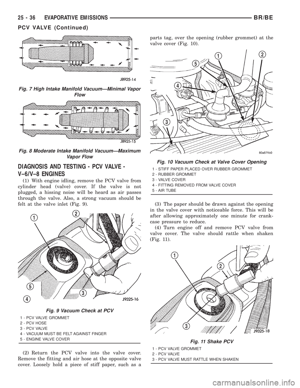 DODGE RAM 2001 Service Repair Manual DIAGNOSIS AND TESTING - PCV VALVE -
V±6/V±8 ENGINES
(1) With engine idling, remove the PCV valve from
cylinder head (valve) cover. If the valve is not
plugged, a hissing noise will be heard as air p DODGE RAM 2001 Service Repair Manual DIAGNOSIS AND TESTING - PCV VALVE -
V±6/V±8 ENGINES
(1) With engine idling, remove the PCV valve from
cylinder head (valve) cover. If the valve is not
plugged, a hissing noise will be heard as air p