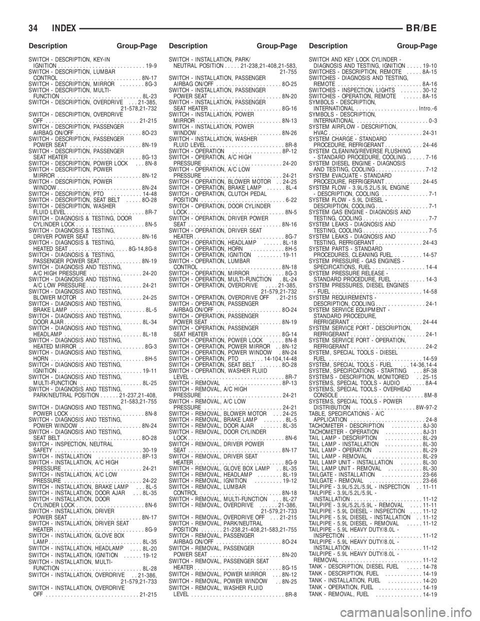 DODGE RAM 2001 Service Repair Manual SWITCH - DESCRIPTION, KEY-IN
IGNITION............................19-9
SWITCH - DESCRIPTION, LUMBAR
CONTROL..........................8N-17
SWITCH - DESCRIPTION, MIRROR........8G-3
SWITCH - DESCRIPTION, DODGE RAM 2001 Service Repair Manual SWITCH - DESCRIPTION, KEY-IN
IGNITION............................19-9
SWITCH - DESCRIPTION, LUMBAR
CONTROL..........................8N-17
SWITCH - DESCRIPTION, MIRROR........8G-3
SWITCH - DESCRIPTION,