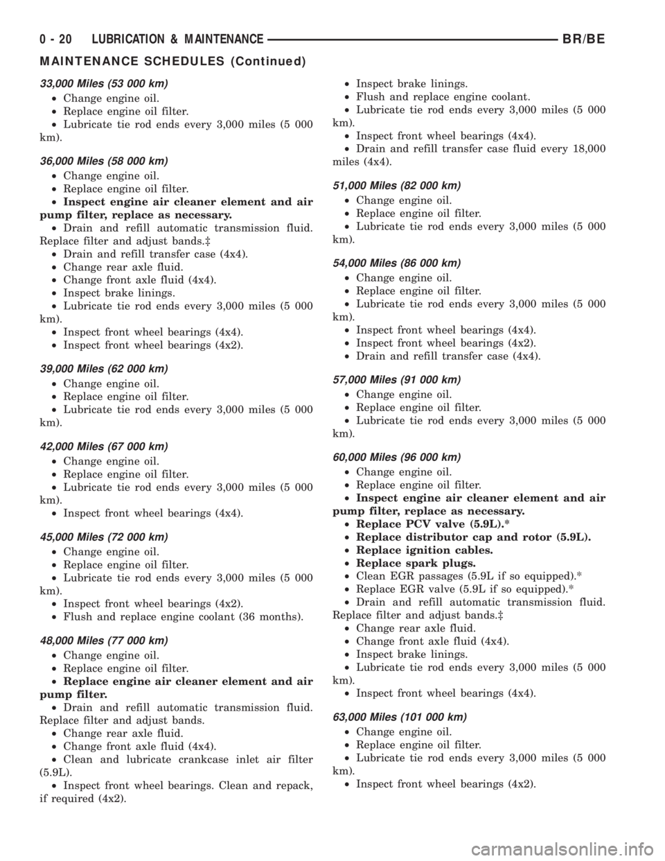 DODGE RAM 2001  Service Owners Guide 33,000 Miles (53 000 km)
²Change engine oil.
²Replace engine oil filter.
²Lubricate tie rod ends every 3,000 miles (5 000
km).
36,000 Miles (58 000 km)
²Change engine oil.
²Replace engine oil fil