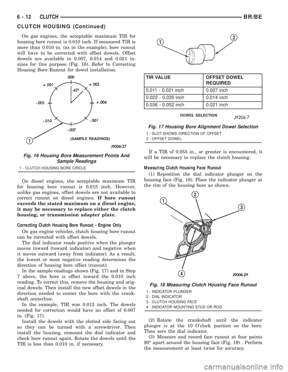 DODGE RAM 2001 Service Repair Manual On gas engines, the acceptable maximum TIR for
housing bore runout is 0.010 inch. If measured TIR is
more than 0.010 in. (as in the example), bore runout
will have to be corrected with offset dowels. DODGE RAM 2001 Service Repair Manual On gas engines, the acceptable maximum TIR for
housing bore runout is 0.010 inch. If measured TIR is
more than 0.010 in. (as in the example), bore runout
will have to be corrected with offset dowels.