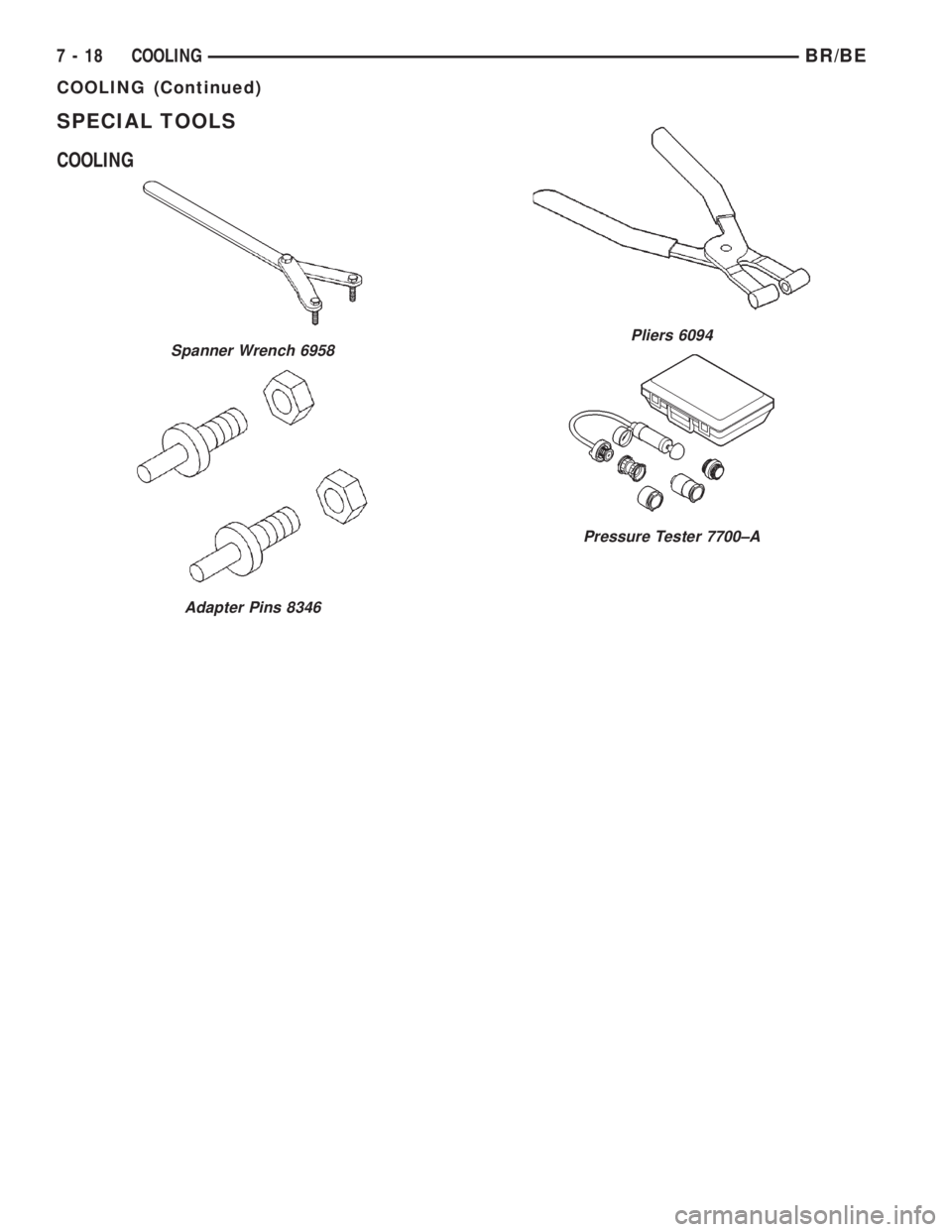 DODGE RAM 2001 Service Repair Manual SPECIAL TOOLS
COOLING
Spanner Wrench 6958
Adapter Pins 8346
Pliers 6094
Pressure Tester 7700±A
7 - 18 COOLINGBR/BE
COOLING (Continued) DODGE RAM 2001 Service Repair Manual SPECIAL TOOLS
COOLING
Spanner Wrench 6958
Adapter Pins 8346
Pliers 6094
Pressure Tester 7700±A
7 - 18 COOLINGBR/BE
COOLING (Continued)