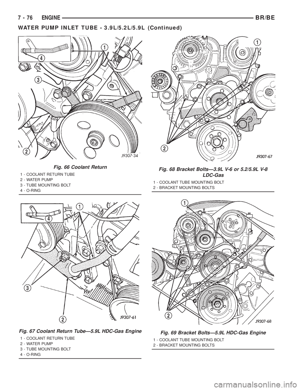 DODGE RAM 2001 Service Repair Manual Fig. 66 Coolant Return
1 - COOLANT RETURN TUBE
2 - WATER PUMP
3 - TUBE MOUNTING BOLT
4 - O-RING
Fig. 67 Coolant Return TubeÐ5.9L HDC-Gas Engine
1 - COOLANT RETURN TUBE
2 - WATER PUMP
3 - TUBE MOUNTIN DODGE RAM 2001 Service Repair Manual Fig. 66 Coolant Return
1 - COOLANT RETURN TUBE
2 - WATER PUMP
3 - TUBE MOUNTING BOLT
4 - O-RING
Fig. 67 Coolant Return TubeÐ5.9L HDC-Gas Engine
1 - COOLANT RETURN TUBE
2 - WATER PUMP
3 - TUBE MOUNTIN