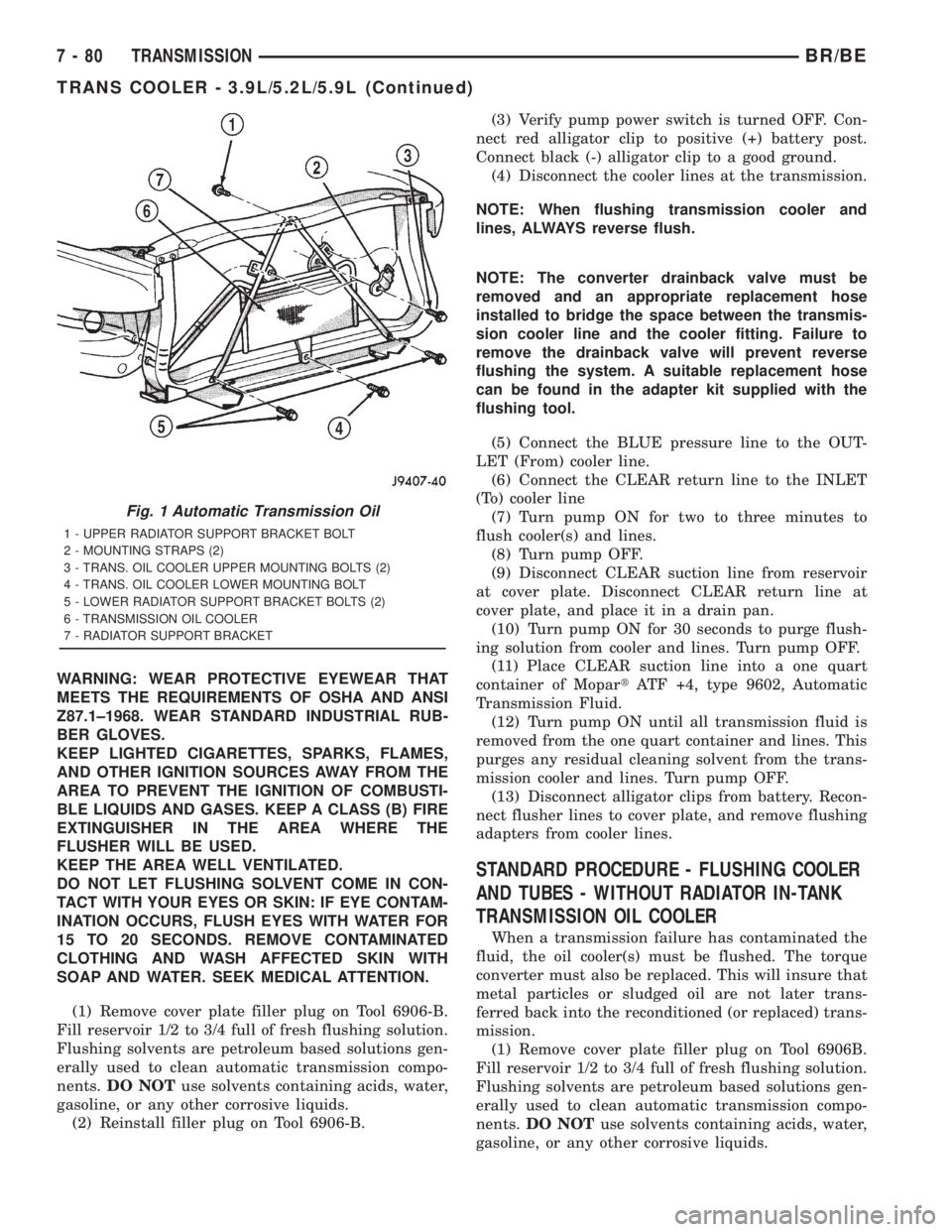 DODGE RAM 2001 Service Repair Manual WARNING: WEAR PROTECTIVE EYEWEAR THAT
MEETS THE REQUIREMENTS OF OSHA AND ANSI
Z87.1±1968. WEAR STANDARD INDUSTRIAL RUB-
BER GLOVES.
KEEP LIGHTED CIGARETTES, SPARKS, FLAMES,
AND OTHER IGNITION SOURCES DODGE RAM 2001 Service Repair Manual WARNING: WEAR PROTECTIVE EYEWEAR THAT
MEETS THE REQUIREMENTS OF OSHA AND ANSI
Z87.1±1968. WEAR STANDARD INDUSTRIAL RUB-
BER GLOVES.
KEEP LIGHTED CIGARETTES, SPARKS, FLAMES,
AND OTHER IGNITION SOURCES
