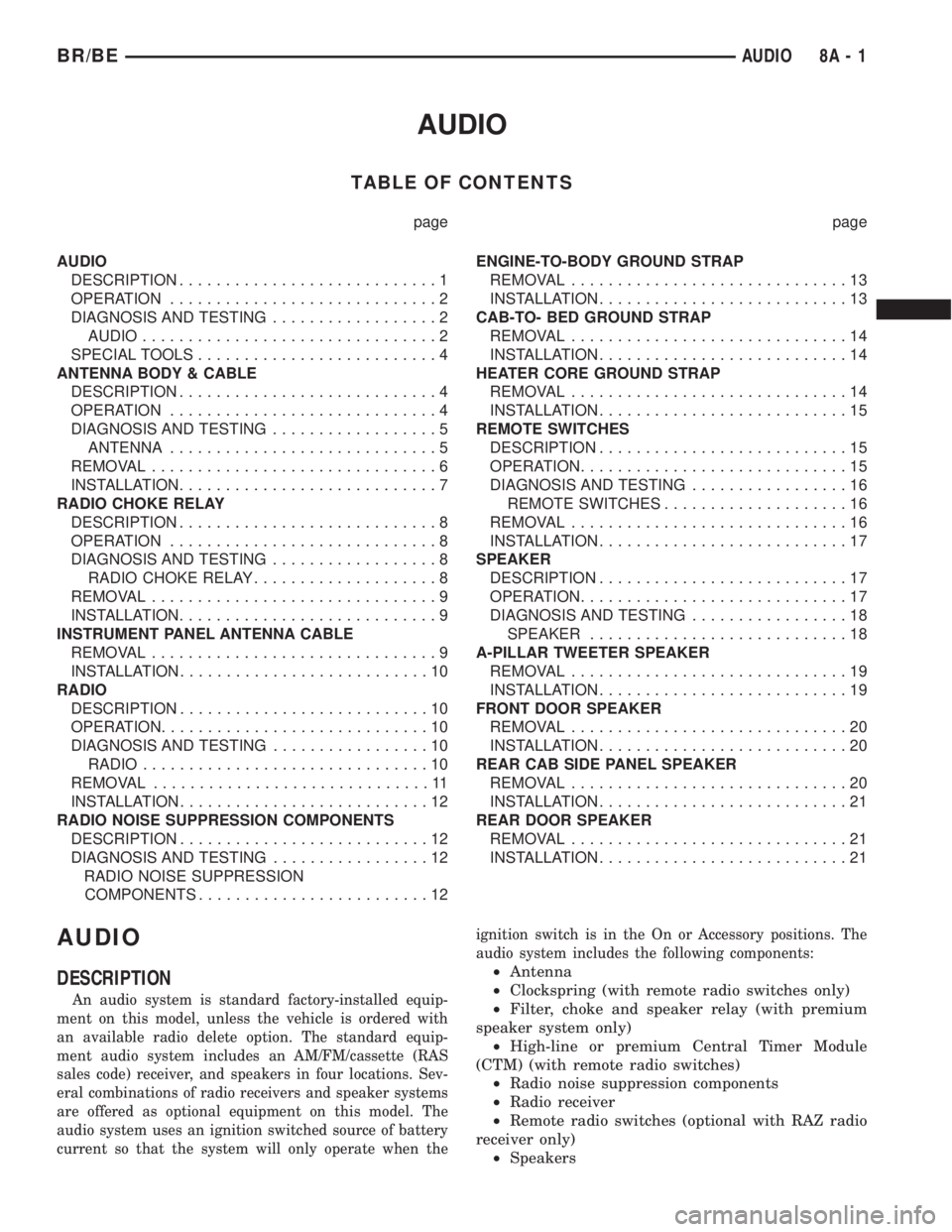 DODGE RAM 2001 Service Repair Manual AUDIO
TABLE OF CONTENTS
page page
AUDIO
DESCRIPTION............................1
OPERATION.............................2
DIAGNOSIS AND TESTING..................2
AUDIO................................2 DODGE RAM 2001 Service Repair Manual AUDIO
TABLE OF CONTENTS
page page
AUDIO
DESCRIPTION............................1
OPERATION.............................2
DIAGNOSIS AND TESTING..................2
AUDIO................................2