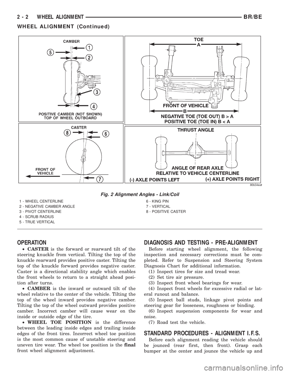 DODGE RAM 2001  Service Repair Manual OPERATION
²CASTERis the forward or rearward tilt of the
steering knuckle from vertical. Tilting the top of the
knuckle rearward provides positive caster. Tilting the
top of the knuckle forward provid