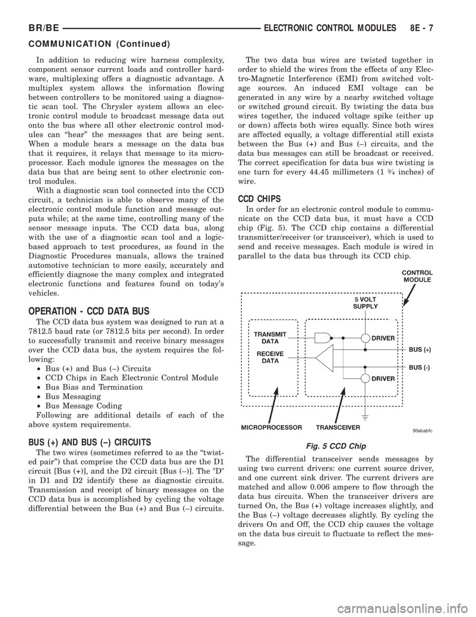 DODGE RAM 2001 Service Repair Manual In addition to reducing wire harness complexity,
component sensor current loads and controller hard-
ware, multiplexing offers a diagnostic advantage. A
multiplex system allows the information flowing DODGE RAM 2001 Service Repair Manual In addition to reducing wire harness complexity,
component sensor current loads and controller hard-
ware, multiplexing offers a diagnostic advantage. A
multiplex system allows the information flowing