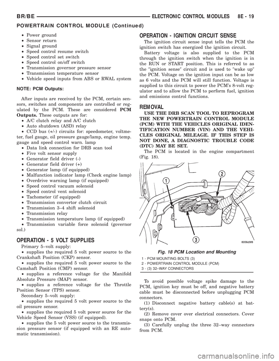 DODGE RAM 2001 Service Repair Manual ²Power ground
²Sensor return
²Signal ground
²Speed control resume switch
²Speed control set switch
²Speed control on/off switch
²Transmission governor pressure sensor
²Transmission temperature DODGE RAM 2001 Service Repair Manual ²Power ground
²Sensor return
²Signal ground
²Speed control resume switch
²Speed control set switch
²Speed control on/off switch
²Transmission governor pressure sensor
²Transmission temperature