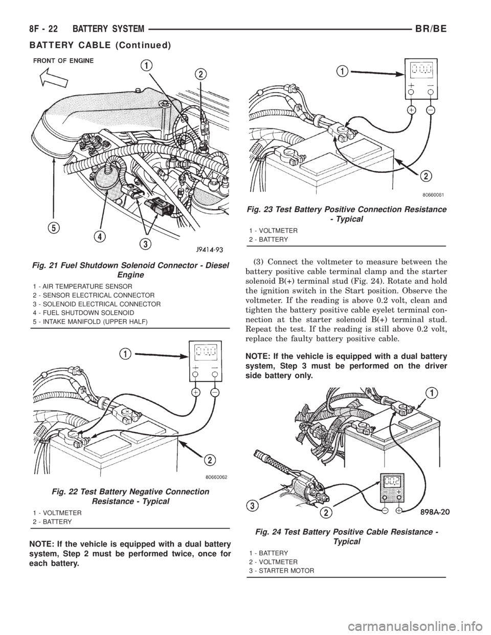 DODGE RAM 2001  Service Repair Manual NOTE: If the vehicle is equipped with a dual battery
system, Step 2 must be performed twice, once for
each battery.(3) Connect the voltmeter to measure between the
battery positive cable terminal clam