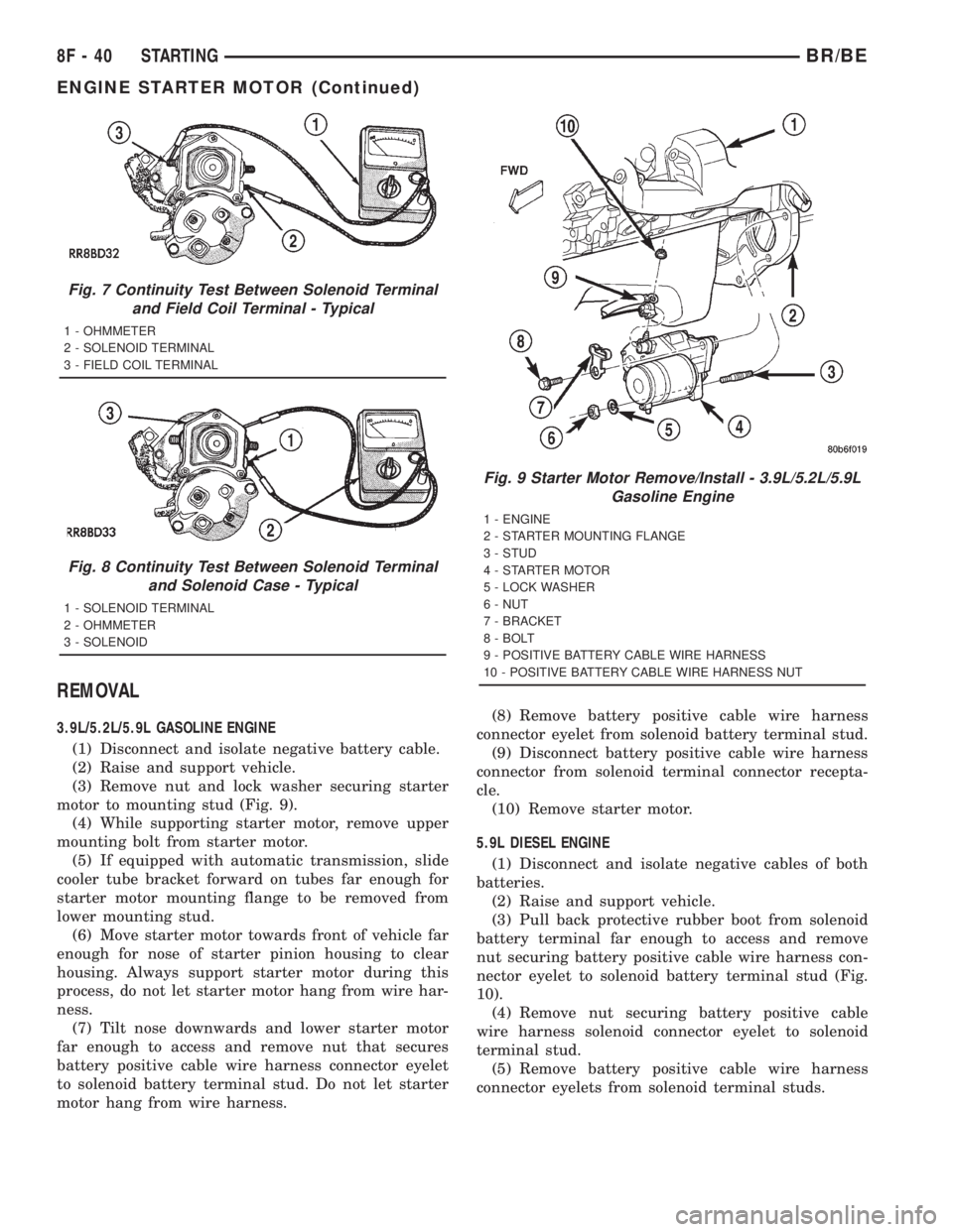 DODGE RAM 2001 Service Repair Manual REMOVAL
3.9L/5.2L/5.9L GASOLINE ENGINE
(1) Disconnect and isolate negative battery cable.
(2) Raise and support vehicle.
(3) Remove nut and lock washer securing starter
motor to mounting stud (Fig. 9) DODGE RAM 2001 Service Repair Manual REMOVAL
3.9L/5.2L/5.9L GASOLINE ENGINE
(1) Disconnect and isolate negative battery cable.
(2) Raise and support vehicle.
(3) Remove nut and lock washer securing starter
motor to mounting stud (Fig. 9)