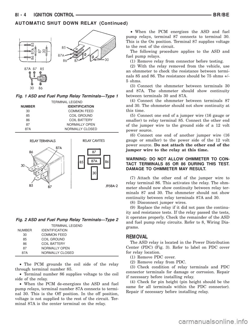 DODGE RAM 2001 Service Owners Guide ²The PCM grounds the coil side of the relay
through terminal number 85.
²Terminal number 86 supplies voltage to the coil
side of the relay.
²When the PCM de-energizes the ASD and fuel
pump relays, DODGE RAM 2001 Service Owners Guide ²The PCM grounds the coil side of the relay
through terminal number 85.
²Terminal number 86 supplies voltage to the coil
side of the relay.
²When the PCM de-energizes the ASD and fuel
pump relays,