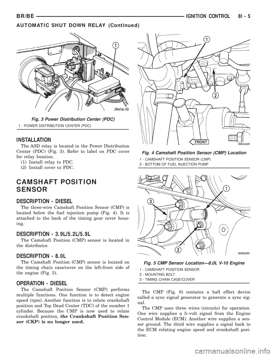 DODGE RAM 2001  Service Manual PDF INSTALLATION
The ASD relay is located in the Power Distribution
Center (PDC) (Fig. 3). Refer to label on PDC cover
for relay location.
(1) Install relay to PDC.
(2) Install cover to PDC.
CAMSHAFT POSI