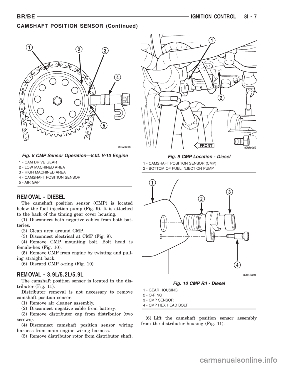 DODGE RAM 2001  Service Manual PDF REMOVAL - DIESEL
The camshaft position sensor (CMP) is located
below the fuel injection pump (Fig. 9). It is attached
to the back of the timing gear cover housing.
(1) Disconnect both negative cables 