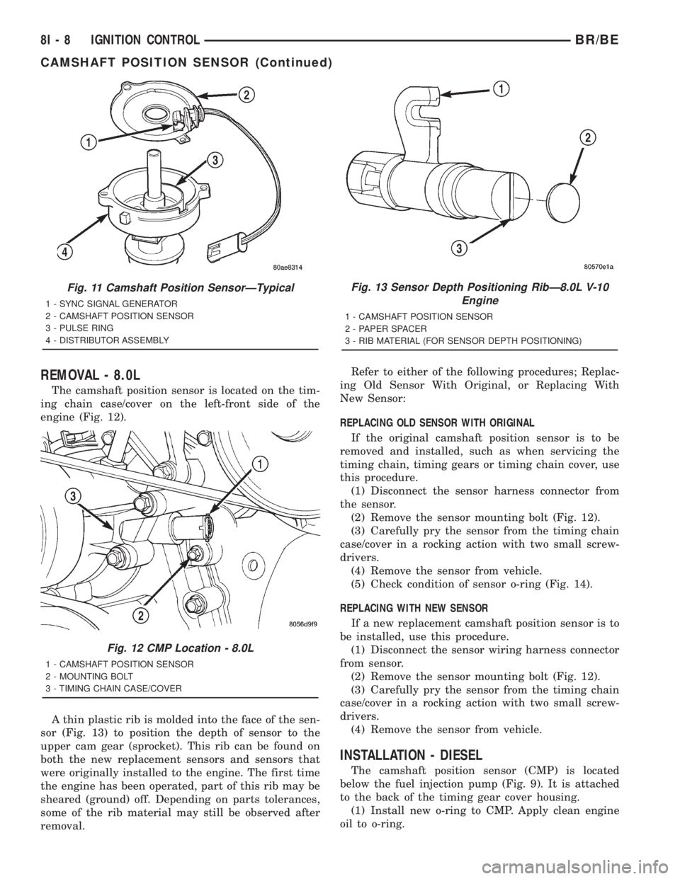 DODGE RAM 2001  Service Manual PDF REMOVAL - 8.0L
The camshaft position sensor is located on the tim-
ing chain case/cover on the left-front side of the
engine (Fig. 12).
A thin plastic rib is molded into the face of the sen-
sor (Fig.