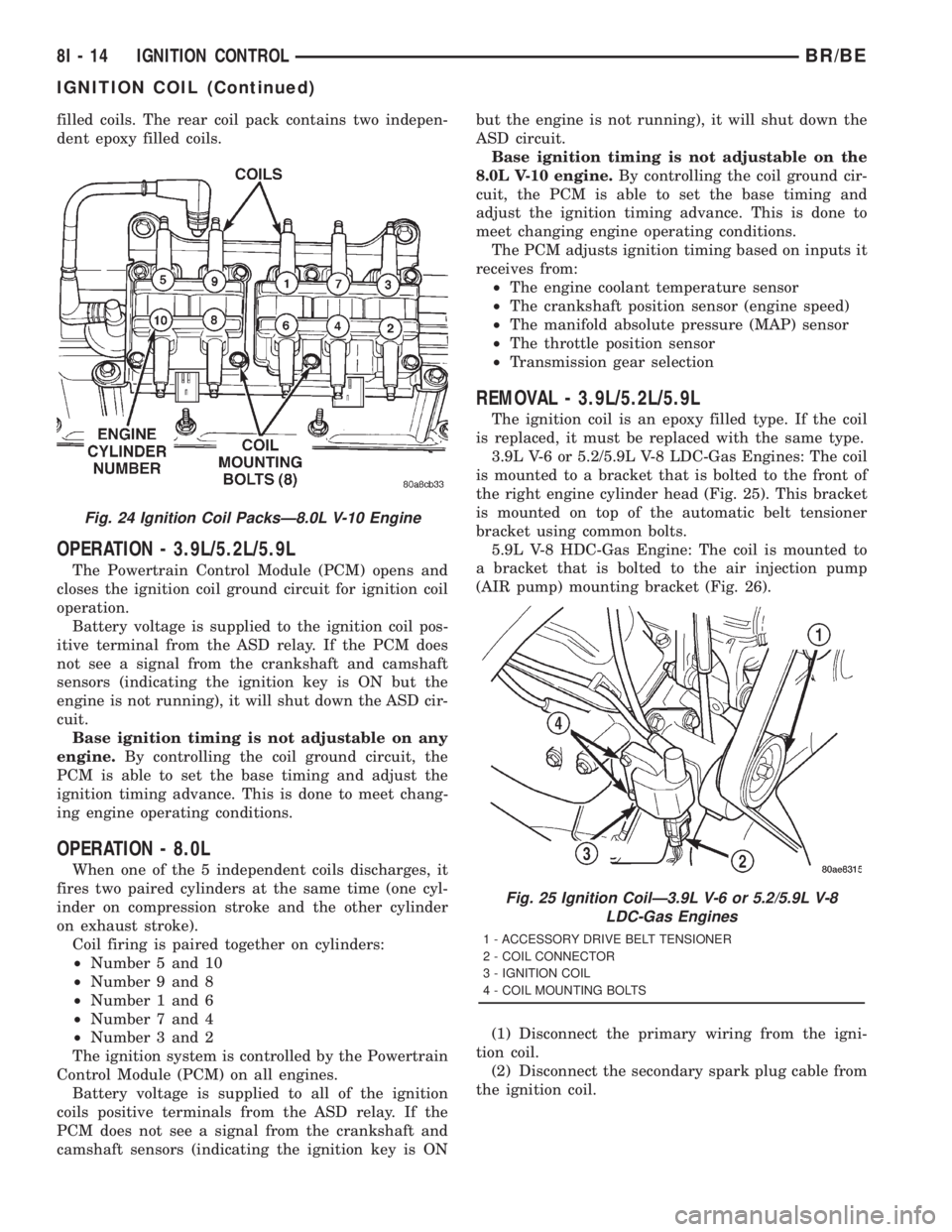 DODGE RAM 2001  Service Repair Manual filled coils. The rear coil pack contains two indepen-
dent epoxy filled coils.
OPERATION - 3.9L/5.2L/5.9L
The Powertrain Control Module (PCM) opens and
closes the ignition coil ground circuit for ign