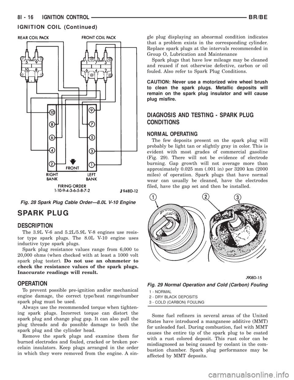 DODGE RAM 2001 Service Repair Manual SPARK PLUG
DESCRIPTION
The 3.9L V-6 and 5.2L/5.9L V-8 engines use resis-
tor type spark plugs. The 8.0L V-10 engine uses
inductive type spark plugs.
Spark plug resistance values range from 6,000 to
20 DODGE RAM 2001 Service Repair Manual SPARK PLUG
DESCRIPTION
The 3.9L V-6 and 5.2L/5.9L V-8 engines use resis-
tor type spark plugs. The 8.0L V-10 engine uses
inductive type spark plugs.
Spark plug resistance values range from 6,000 to
20