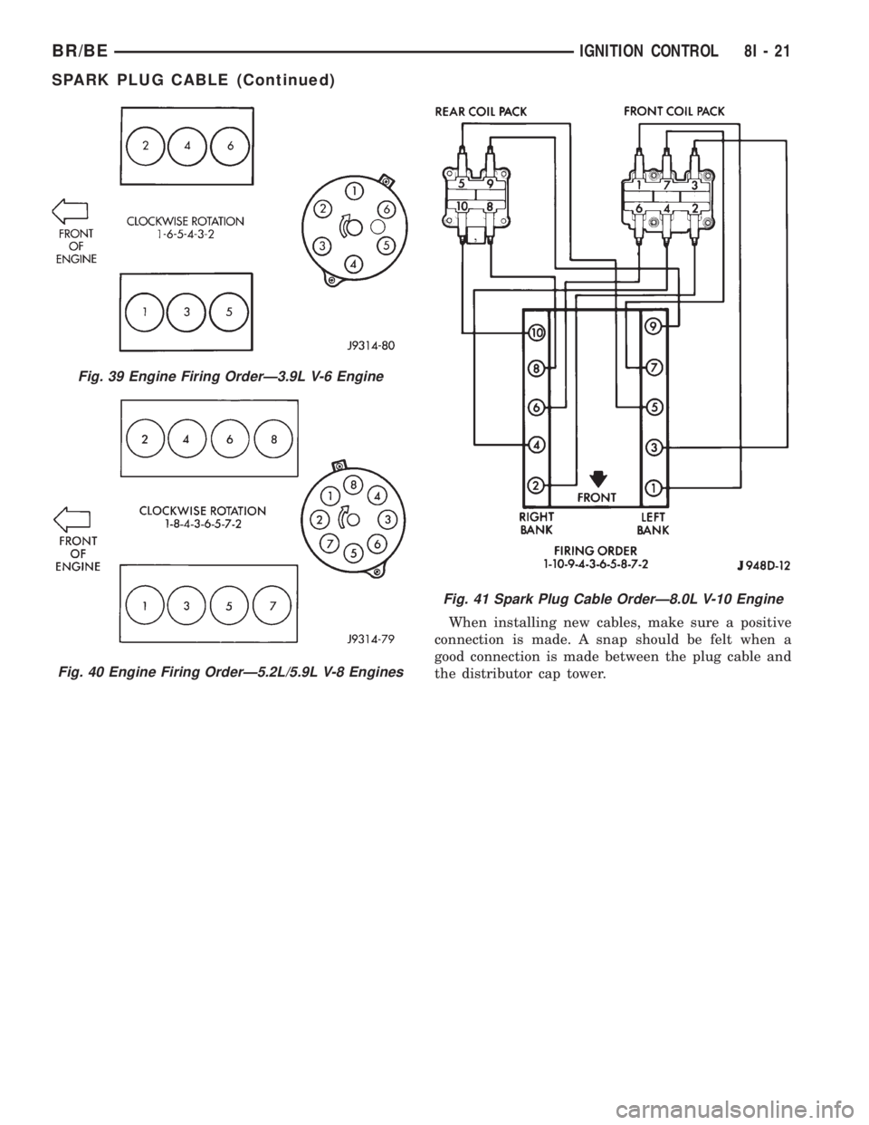 DODGE RAM 2001  Service Repair Manual When installing new cables, make sure a positive
connection is made. A snap should be felt when a
good connection is made between the plug cable and
the distributor cap tower.
Fig. 39 Engine Firing Or