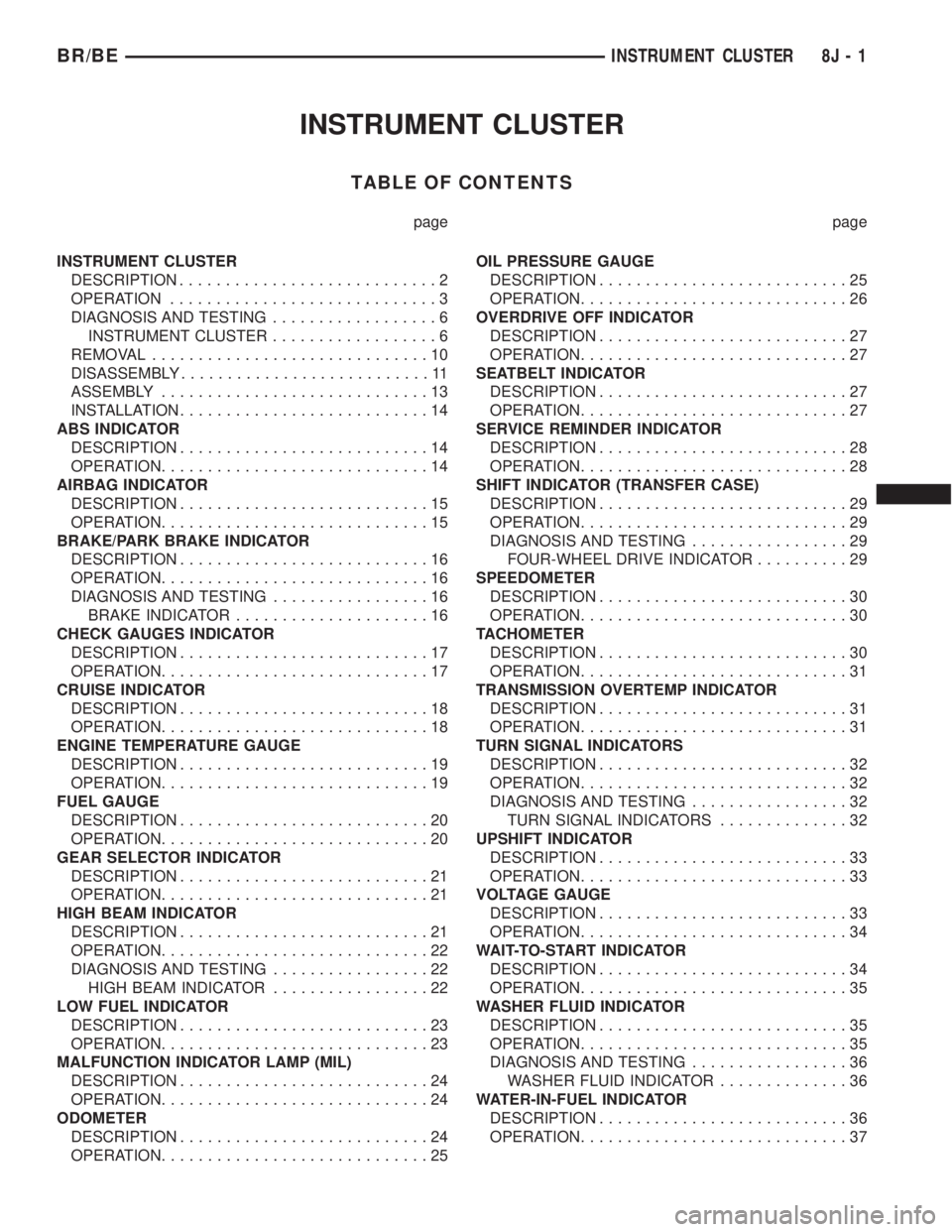 DODGE RAM 2001 Service Repair Manual INSTRUMENT CLUSTER
TABLE OF CONTENTS
page page
INSTRUMENT CLUSTER
DESCRIPTION............................2
OPERATION.............................3
DIAGNOSIS AND TESTING..................6
INSTRUMENT C DODGE RAM 2001 Service Repair Manual INSTRUMENT CLUSTER
TABLE OF CONTENTS
page page
INSTRUMENT CLUSTER
DESCRIPTION............................2
OPERATION.............................3
DIAGNOSIS AND TESTING..................6
INSTRUMENT C