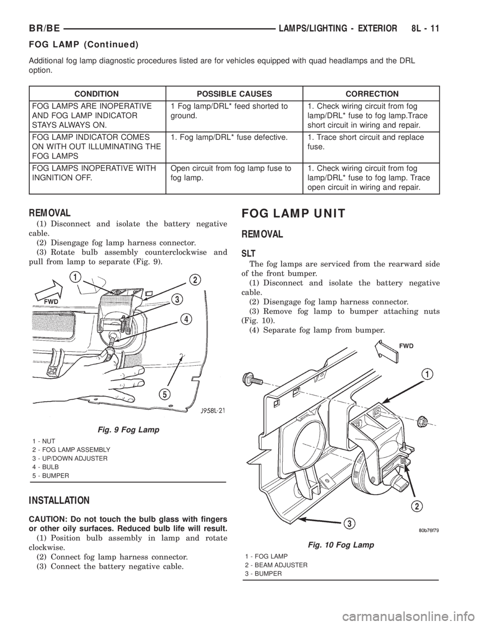 DODGE RAM 2001 Service Repair Manual Additional fog lamp diagnostic procedures listed are for vehicles equipped with quad headlamps and the DRL
option.
CONDITION POSSIBLE CAUSES CORRECTION
FOG LAMPS ARE INOPERATIVE
AND FOG LAMP INDICATOR DODGE RAM 2001 Service Repair Manual Additional fog lamp diagnostic procedures listed are for vehicles equipped with quad headlamps and the DRL
option.
CONDITION POSSIBLE CAUSES CORRECTION
FOG LAMPS ARE INOPERATIVE
AND FOG LAMP INDICATOR