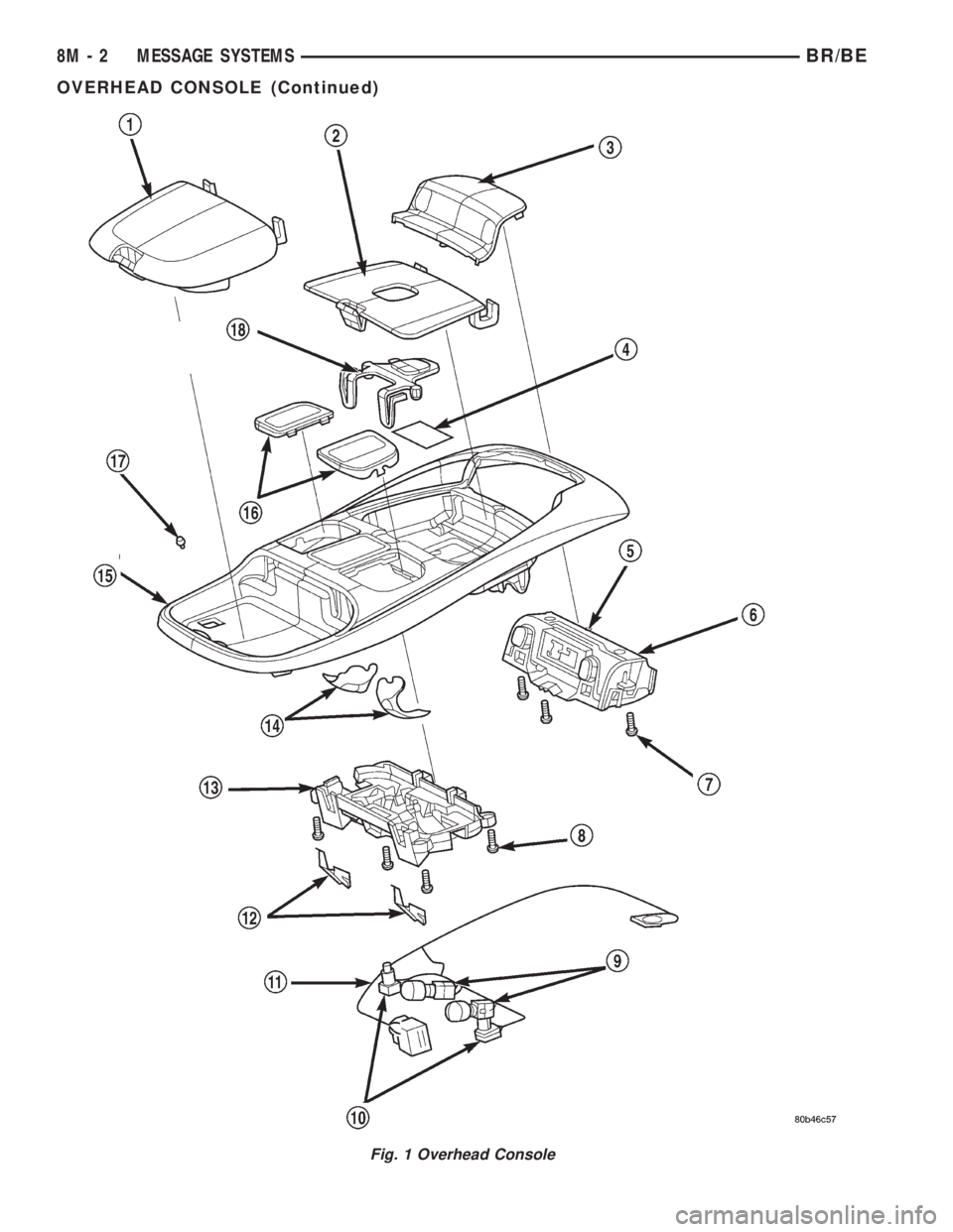 DODGE RAM 2001 Service Repair Manual Fig. 1 Overhead Console
8M - 2 MESSAGE SYSTEMSBR/BE
OVERHEAD CONSOLE (Continued) DODGE RAM 2001 Service Repair Manual Fig. 1 Overhead Console
8M - 2 MESSAGE SYSTEMSBR/BE
OVERHEAD CONSOLE (Continued)