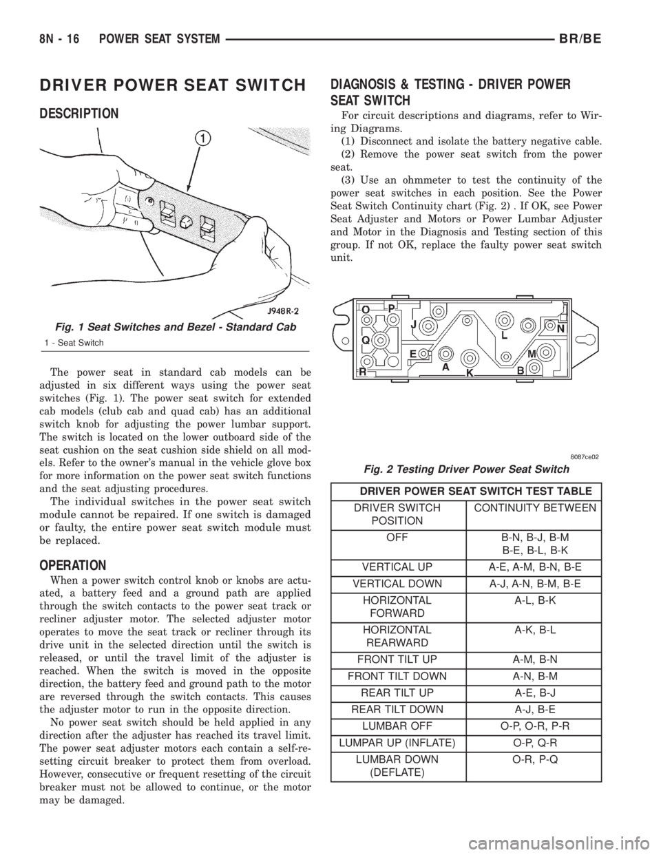 DODGE RAM 2001 Service Repair Manual DRIVER POWER SEAT SWITCH
DESCRIPTION
The power seat in standard cab models can be
adjusted in six different ways using the power seat
switches (Fig. 1). The power seat switch for extended
cab models ( DODGE RAM 2001 Service Repair Manual DRIVER POWER SEAT SWITCH
DESCRIPTION
The power seat in standard cab models can be
adjusted in six different ways using the power seat
switches (Fig. 1). The power seat switch for extended
cab models (