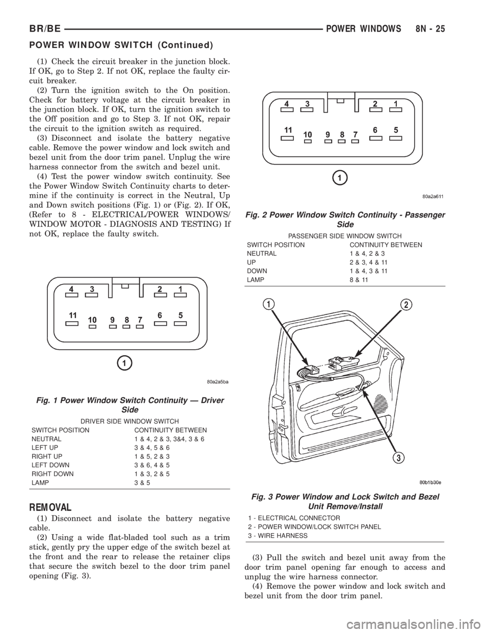 DODGE RAM 2001 Service Repair Manual (1) Check the circuit breaker in the junction block.
If OK, go to Step 2. If not OK, replace the faulty cir-
cuit breaker.
(2) Turn the ignition switch to the On position.
Check for battery voltage at DODGE RAM 2001 Service Repair Manual (1) Check the circuit breaker in the junction block.
If OK, go to Step 2. If not OK, replace the faulty cir-
cuit breaker.
(2) Turn the ignition switch to the On position.
Check for battery voltage at