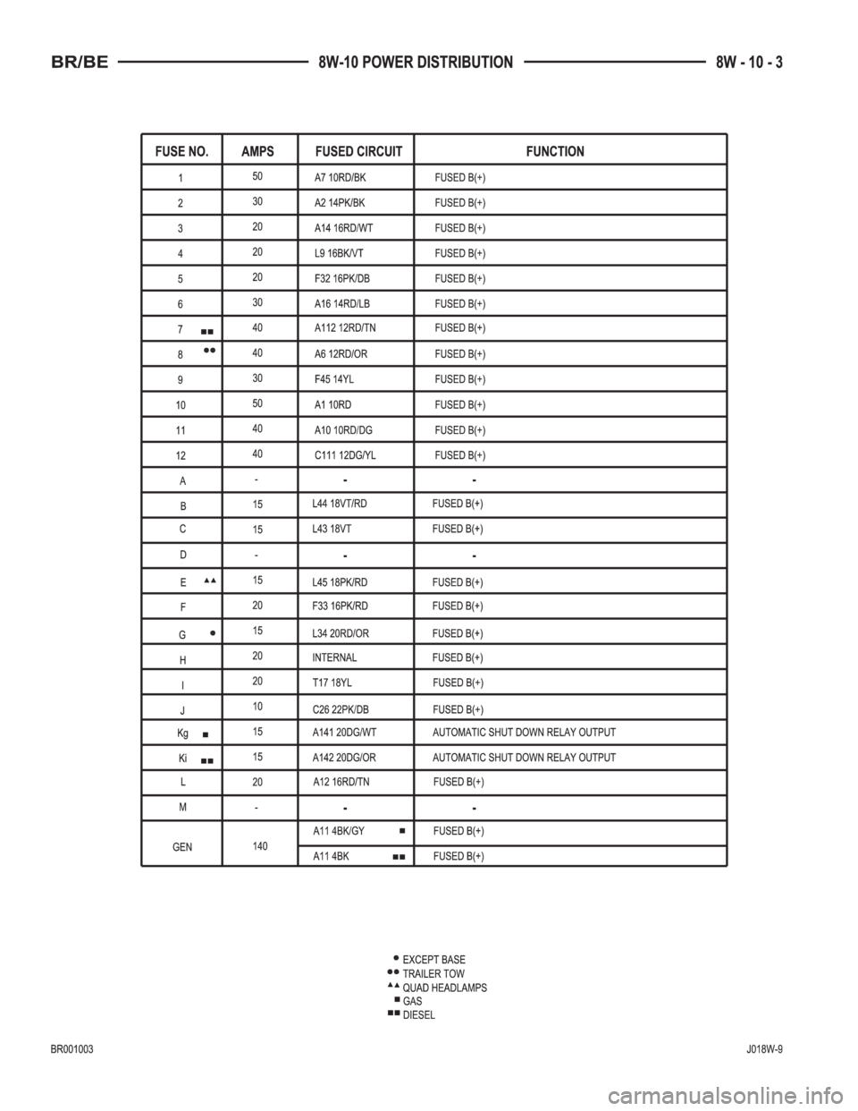 DODGE RAM 2001  Service Repair Manual 