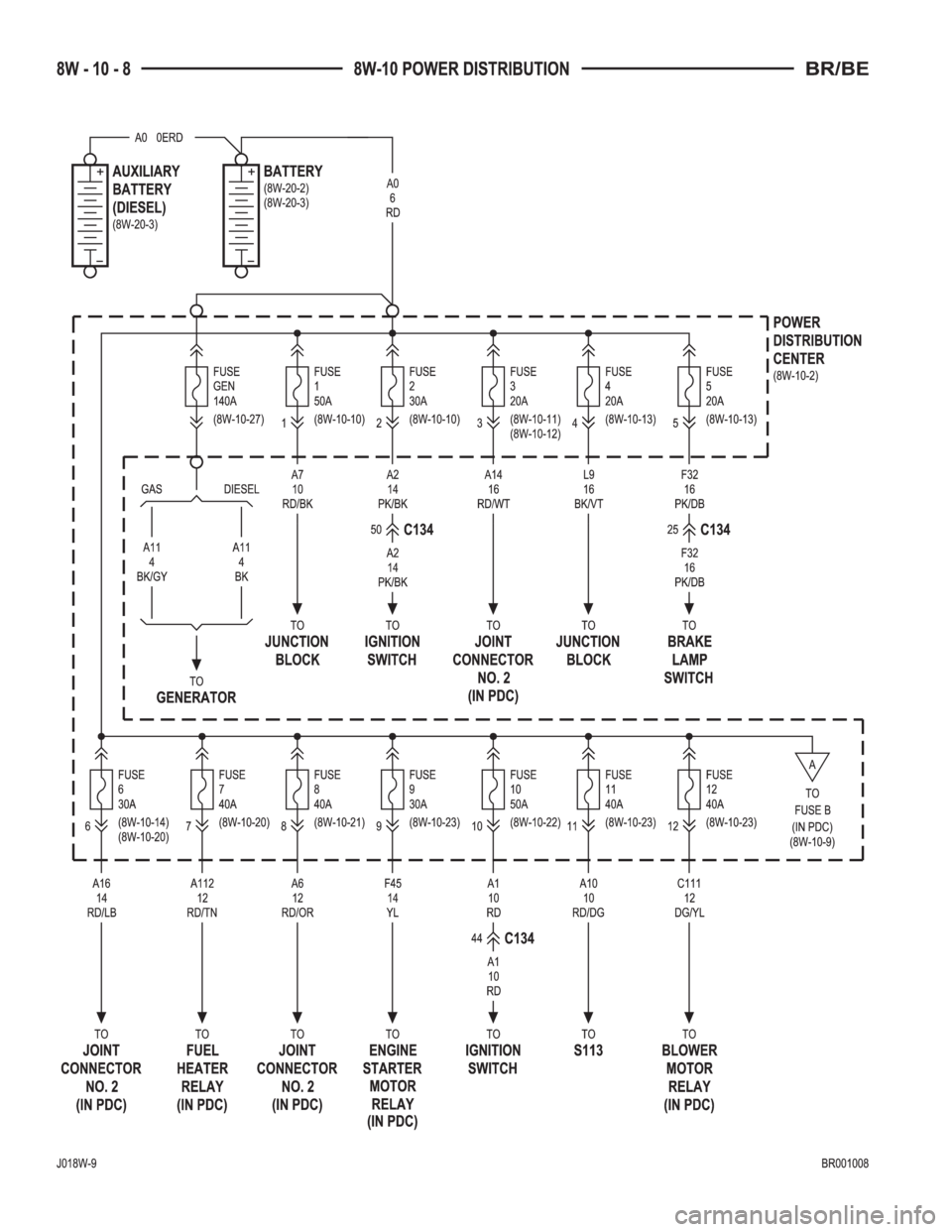 DODGE RAM 2001  Service Repair Manual 