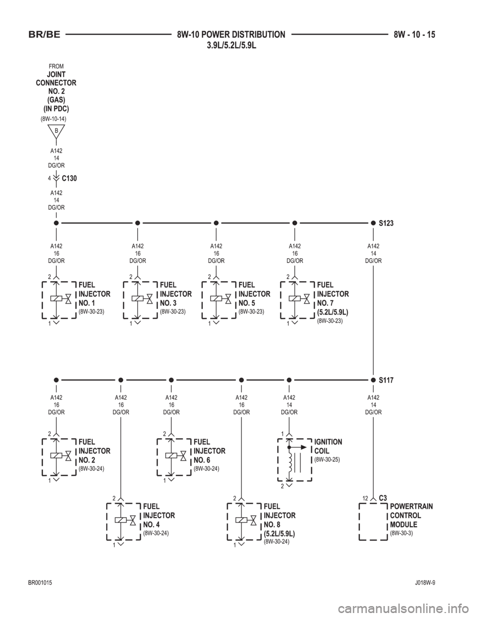 DODGE RAM 2001  Service Repair Manual 