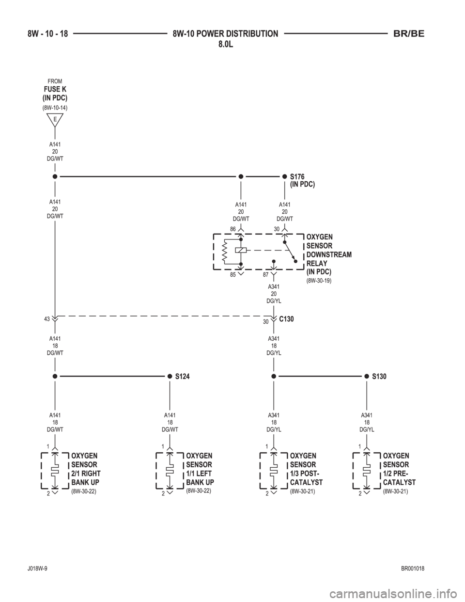 DODGE RAM 2001  Service Repair Manual 