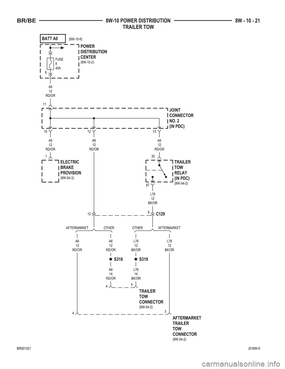 DODGE RAM 2001  Service Repair Manual 