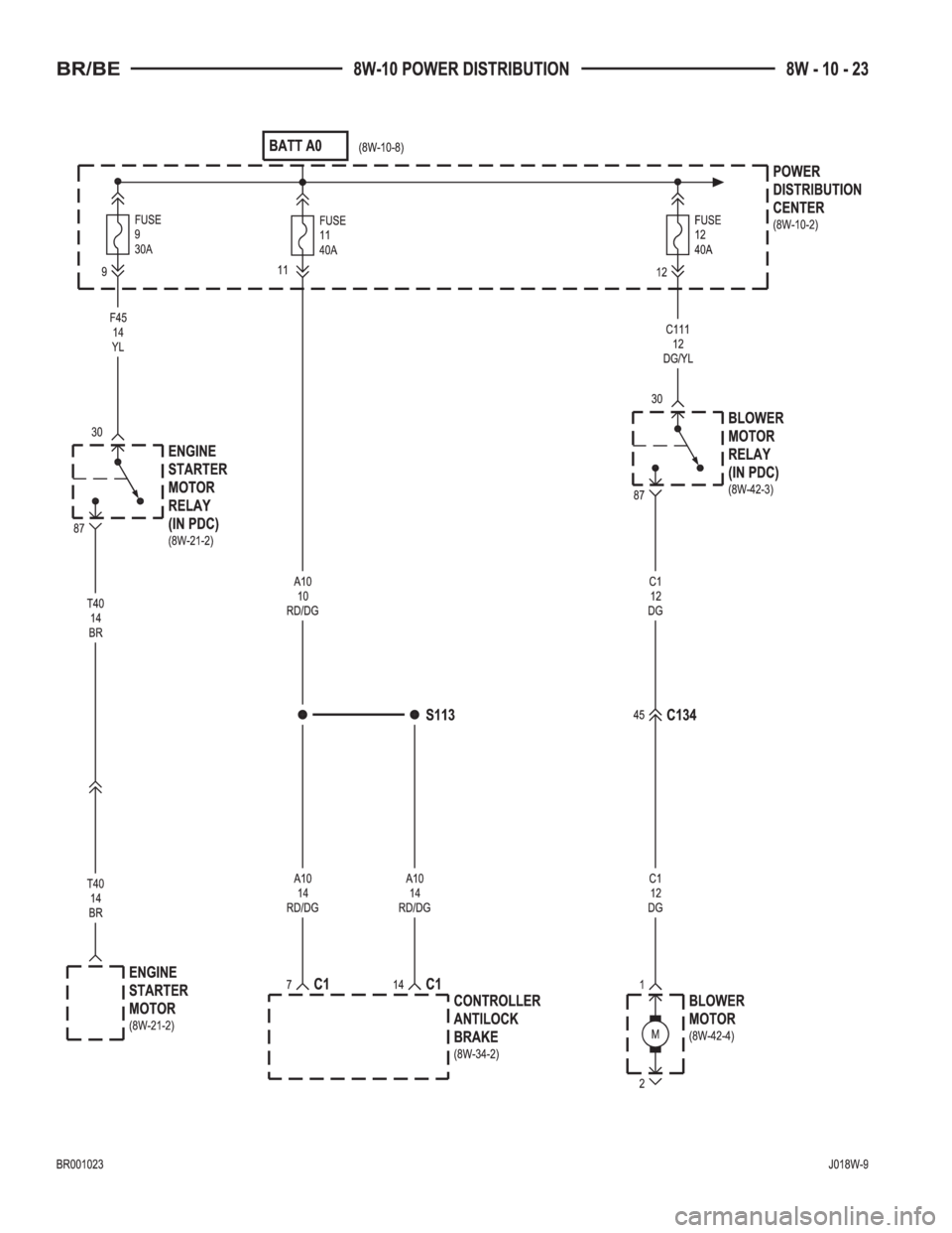 DODGE RAM 2001  Service Repair Manual 