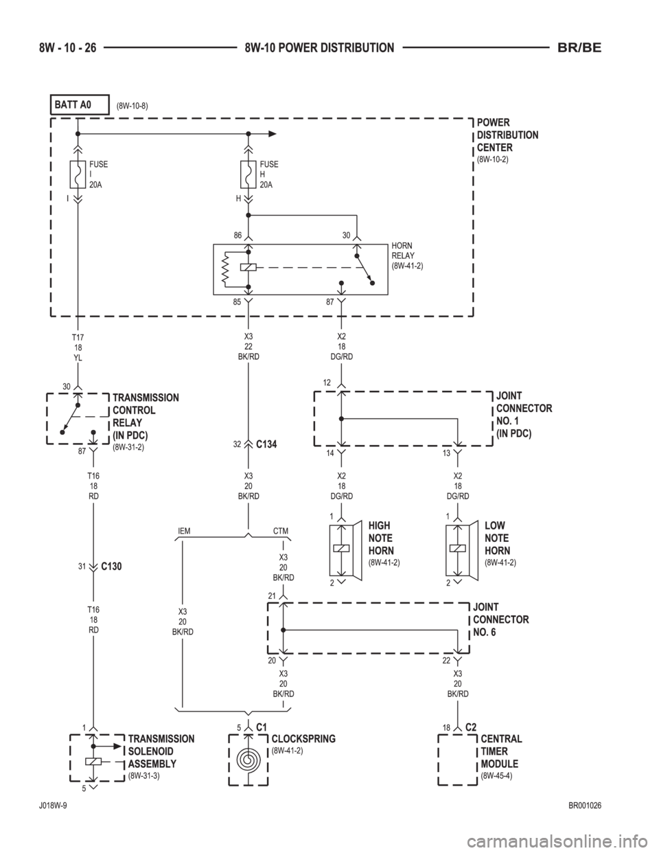 DODGE RAM 2001  Service Repair Manual 
