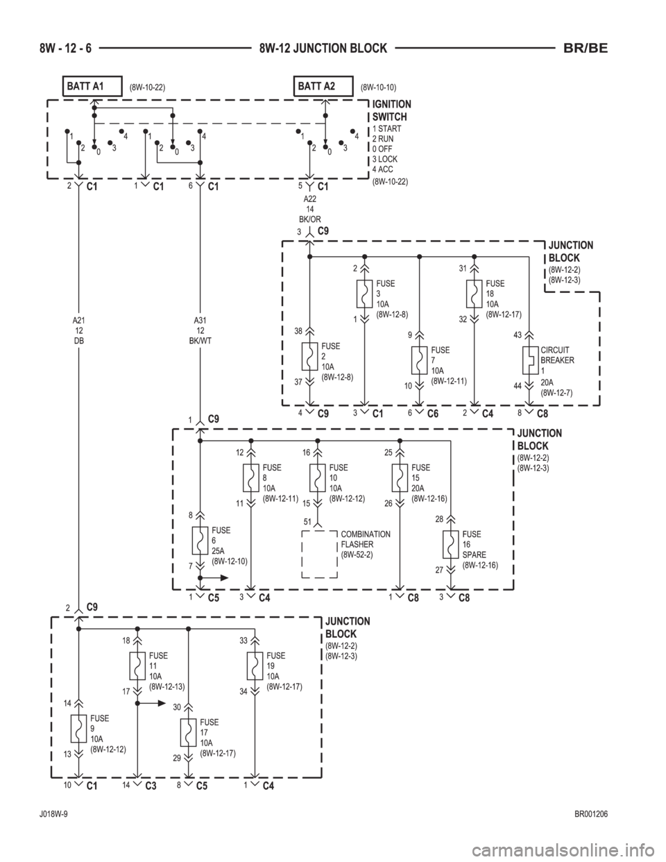 DODGE RAM 2001  Service Repair Manual 