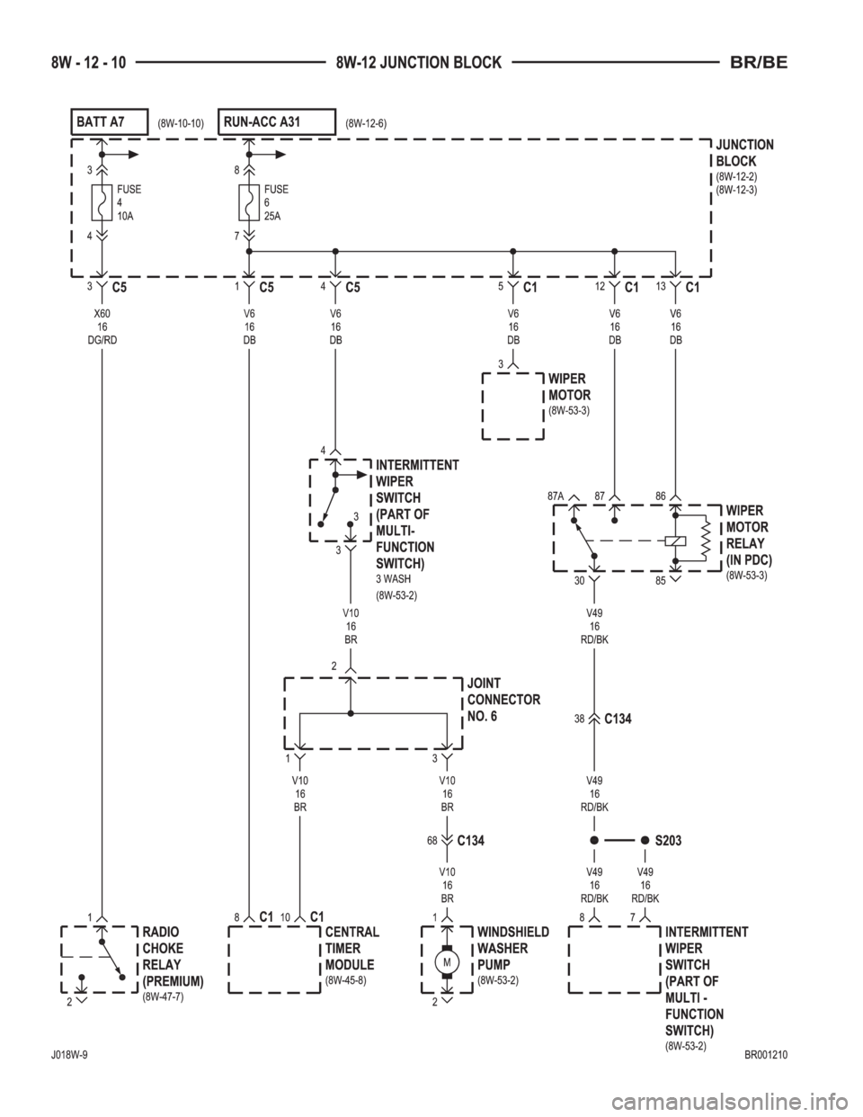 DODGE RAM 2001  Service Repair Manual 