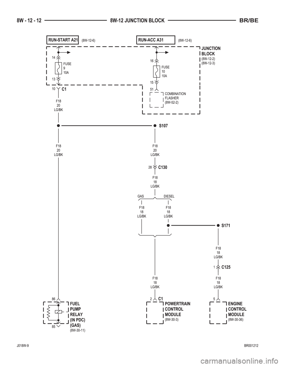 DODGE RAM 2001  Service Repair Manual 