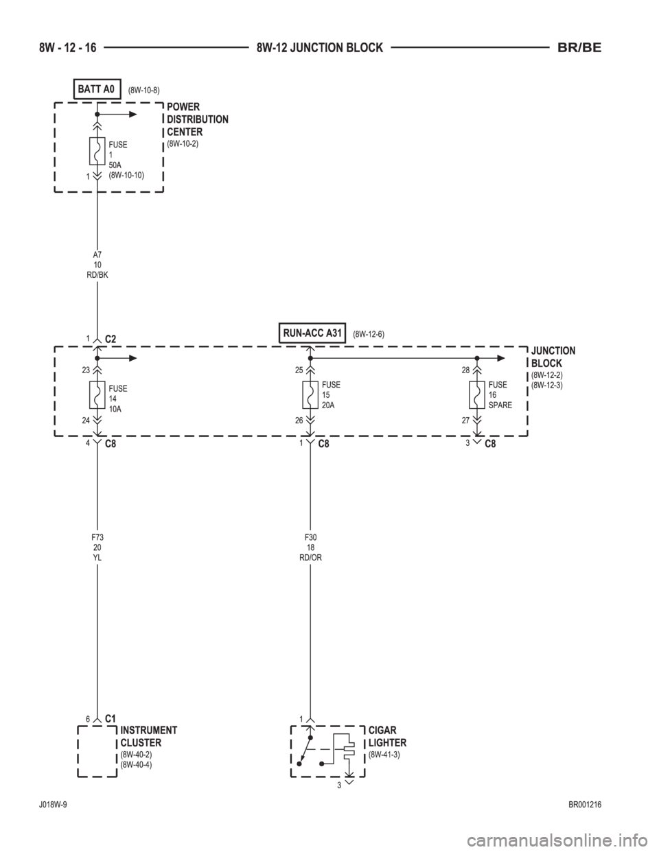 DODGE RAM 2001  Service Repair Manual 