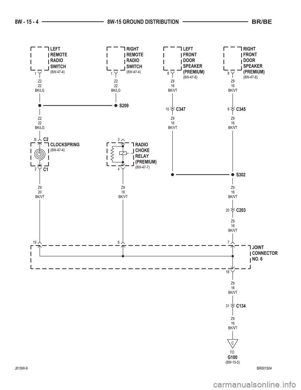 DODGE RAM 2001  Service Repair Manual 