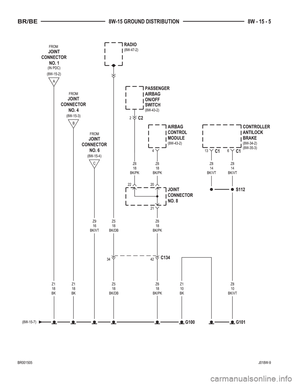 DODGE RAM 2001  Service Repair Manual 
