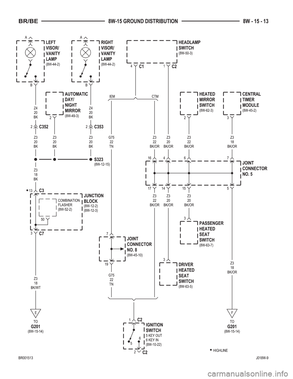 DODGE RAM 2001  Service Repair Manual 