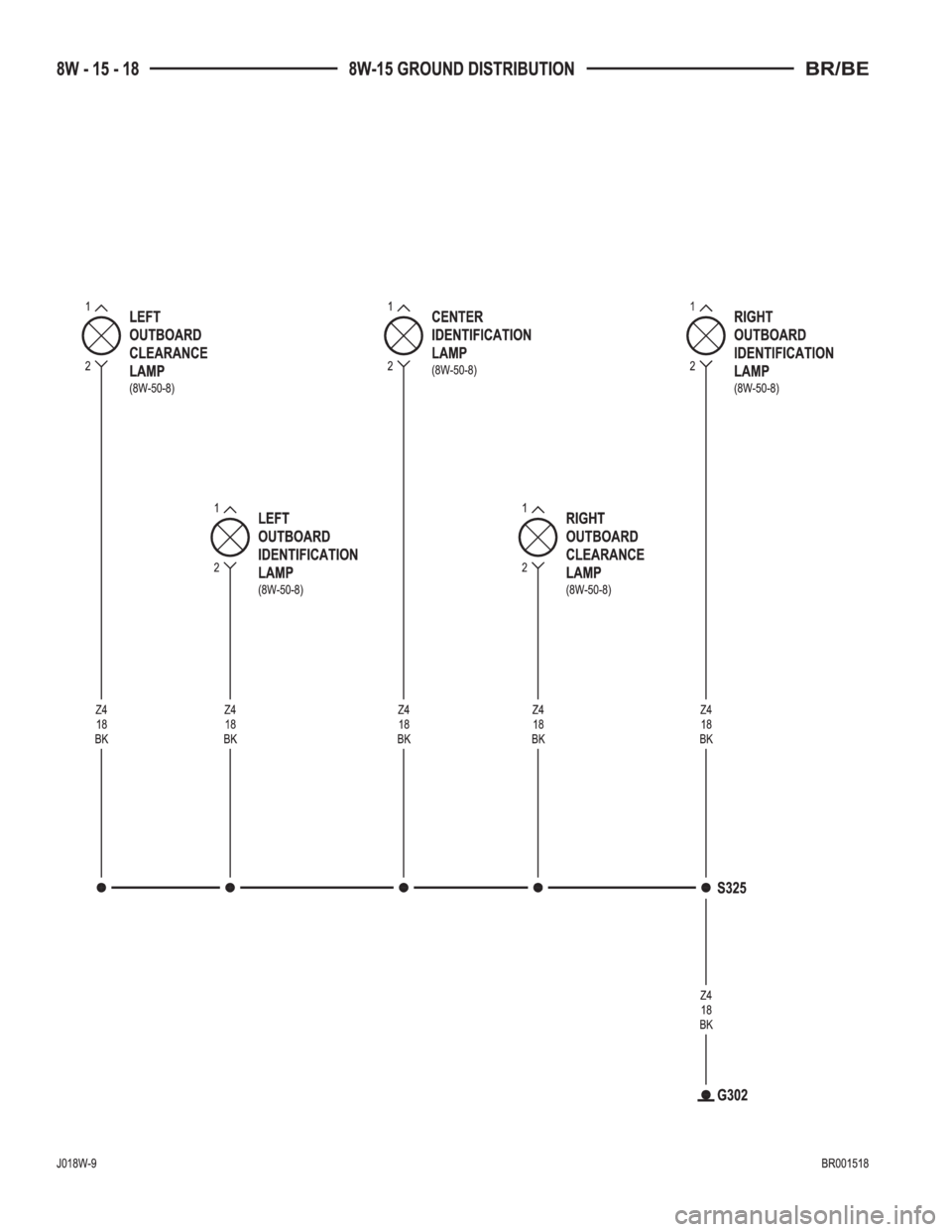 DODGE RAM 2001  Service Repair Manual 