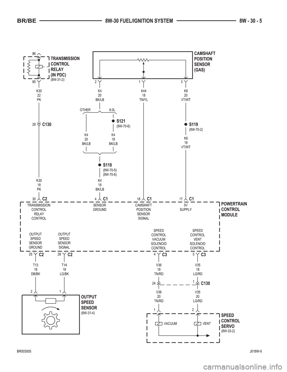 DODGE RAM 2001  Service Repair Manual 