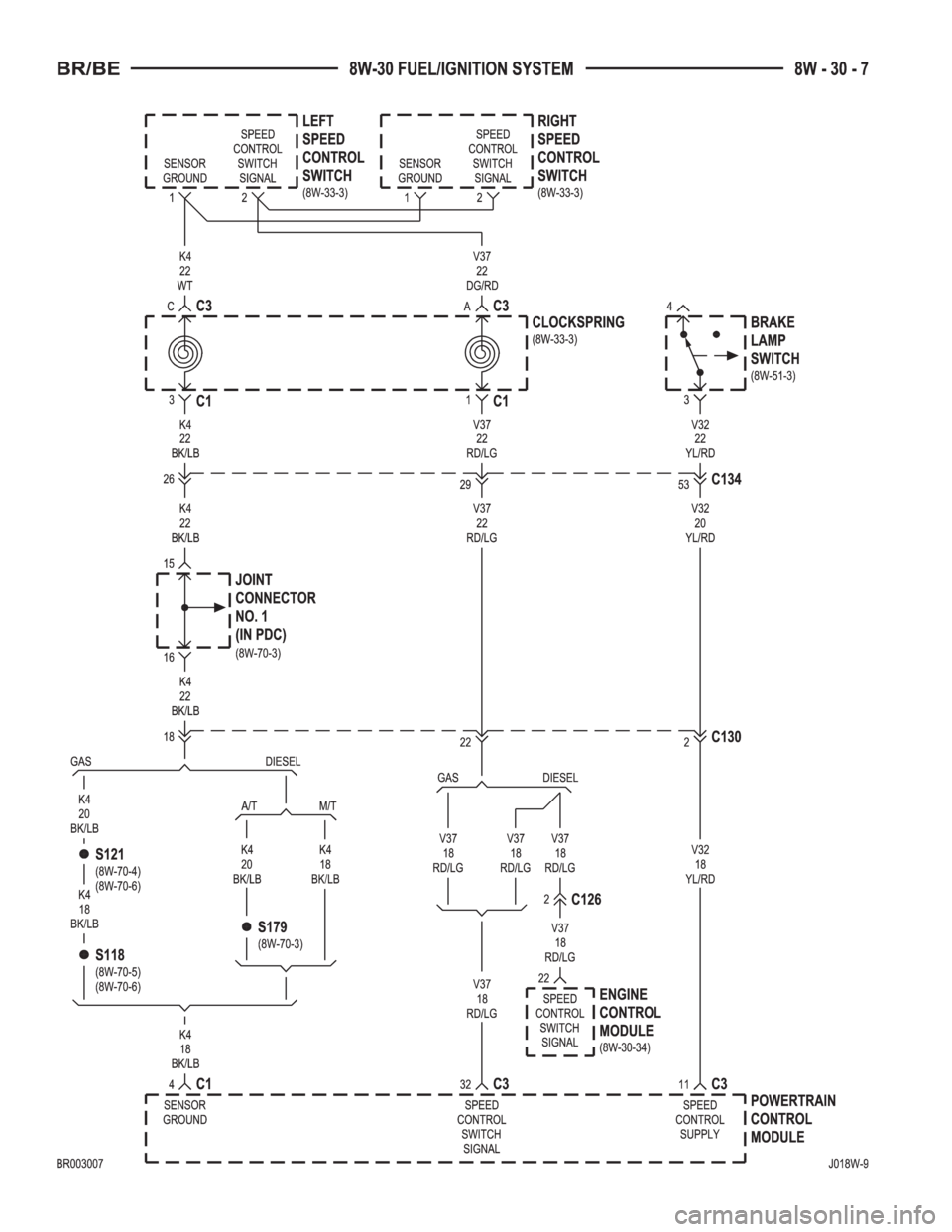 DODGE RAM 2001  Service Repair Manual 