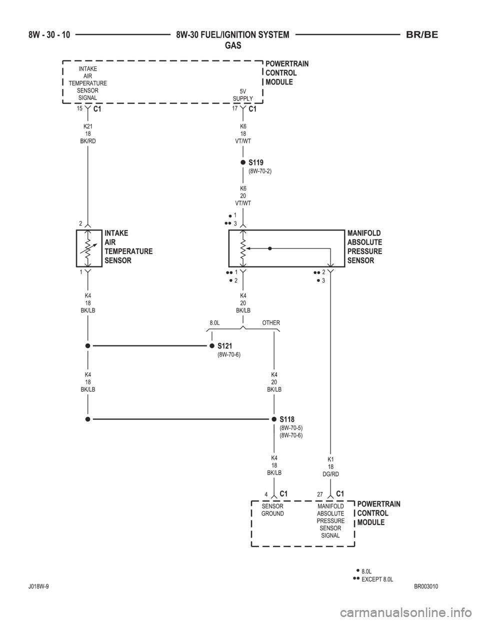 DODGE RAM 2001  Service Repair Manual 