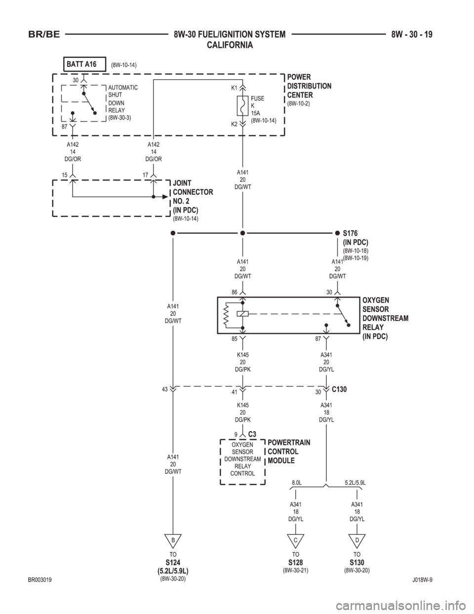 DODGE RAM 2001  Service Repair Manual 