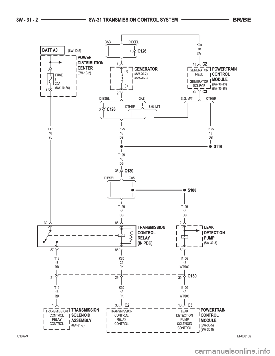 DODGE RAM 2001  Service Repair Manual 