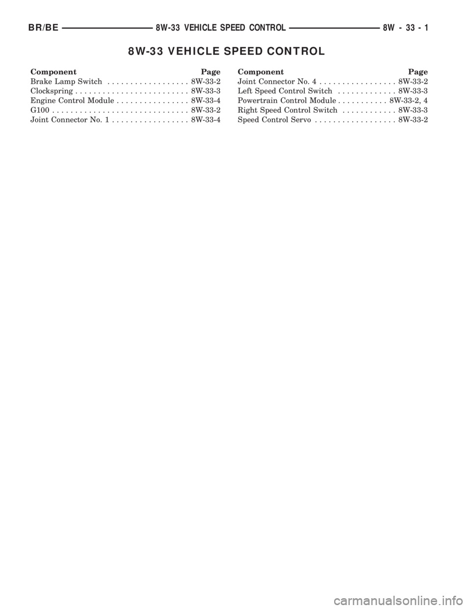 DODGE RAM 2001  Service Repair Manual 8W-33 VEHICLE SPEED CONTROL
Component Page
Brake Lamp Switch.................. 8W-33-2
Clockspring......................... 8W-33-3
Engine Control Module................ 8W-33-4
G100..................