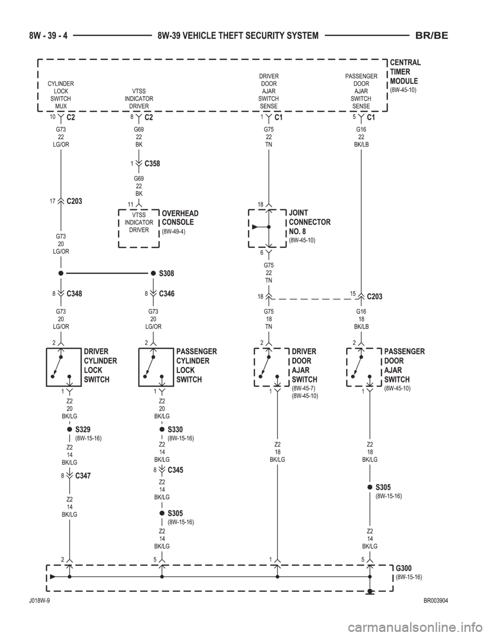 DODGE RAM 2001  Service Repair Manual 